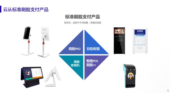 云從科技梅磊 為何此刻是刷臉支付發(fā)展的黃金時(shí)代？